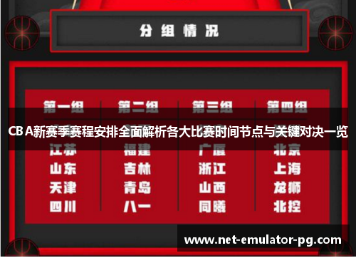 CBA新赛季赛程安排全面解析各大比赛时间节点与关键对决一览 CBA新赛季赛程安排全面解析各大比赛时间节点与关键对决一览
