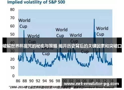 破解世界杯魔咒的秘密与策略 揭开历史背后的关键因素和突破口