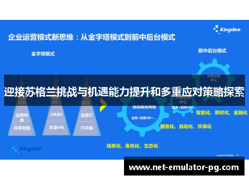 迎接苏格兰挑战与机遇能力提升和多重应对策略探索 迎接苏格兰挑战与机遇能力提升和多重应对策略探索