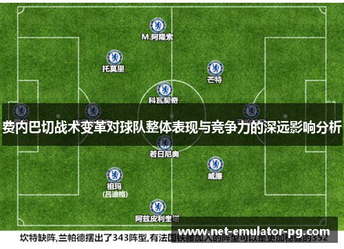 费内巴切战术变革对球队整体表现与竞争力的深远影响分析 费内巴切战术变革对球队整体表现与竞争力的深远影响分析