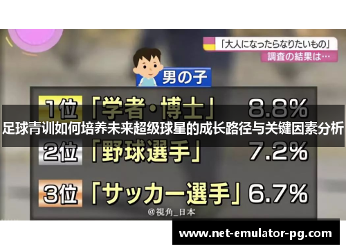 足球青训如何培养未来超级球星的成长路径与关键因素分析 足球青训如何培养未来超级球星的成长路径与关键因素分析