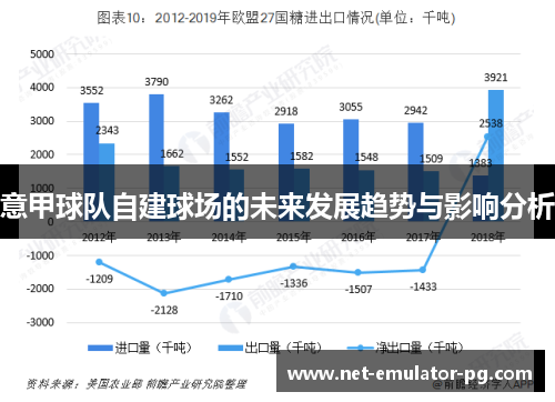 意甲球队自建球场的未来发展趋势与影响分析 意甲球队自建球场的未来发展趋势与影响分析