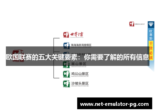 欧国联赛的五大关键要素：你需要了解的所有信息
