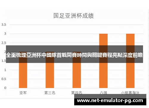 全面梳理亞洲杯中國隊首戰開賽時間與關鍵賽程亮點深度前瞻 全面梳理亞洲杯中國隊首戰開賽時間與關鍵賽程亮點深度前瞻