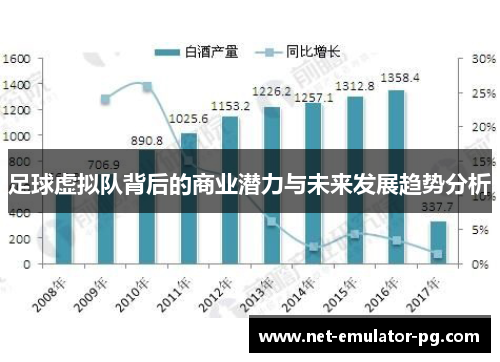 足球虚拟队背后的商业潜力与未来发展趋势分析 足球虚拟队背后的商业潜力与未来发展趋势分析