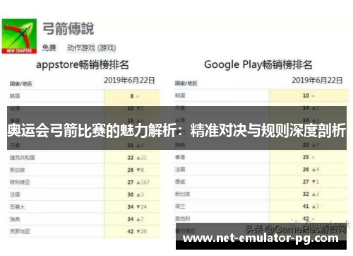 奥运会弓箭比赛的魅力解析:精准对决与规则深度剖析 奥运会弓箭比赛的魅力解析:精准对决与规则深度剖析