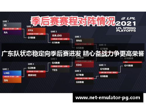广东队状态稳定向季后赛进发 精心备战力争更高荣誉