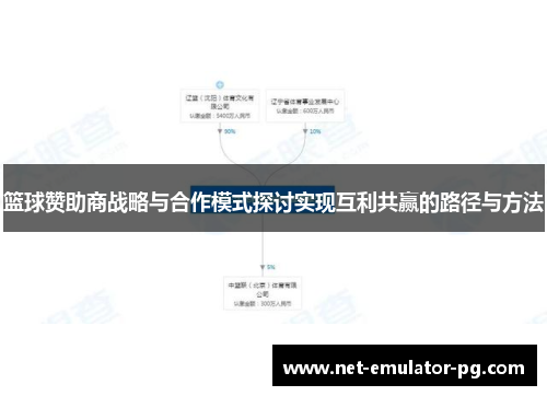 篮球赞助商战略与合作模式探讨实现互利共赢的路径与方法