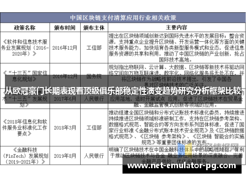 从欧冠豪门长期表现看顶级俱乐部稳定性演变趋势研究分析框架比较